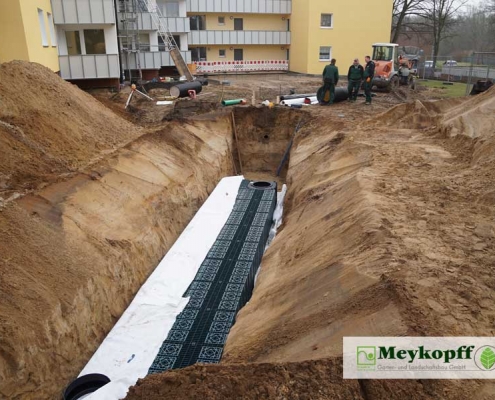 Meykopff Galabau Regenwassernutzung Rigolenersickerung Einlassen des Kanals