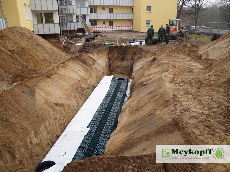 Meykopff Galabau Regenwassernutzung Rigolenersickerung Einlassen des Kanals